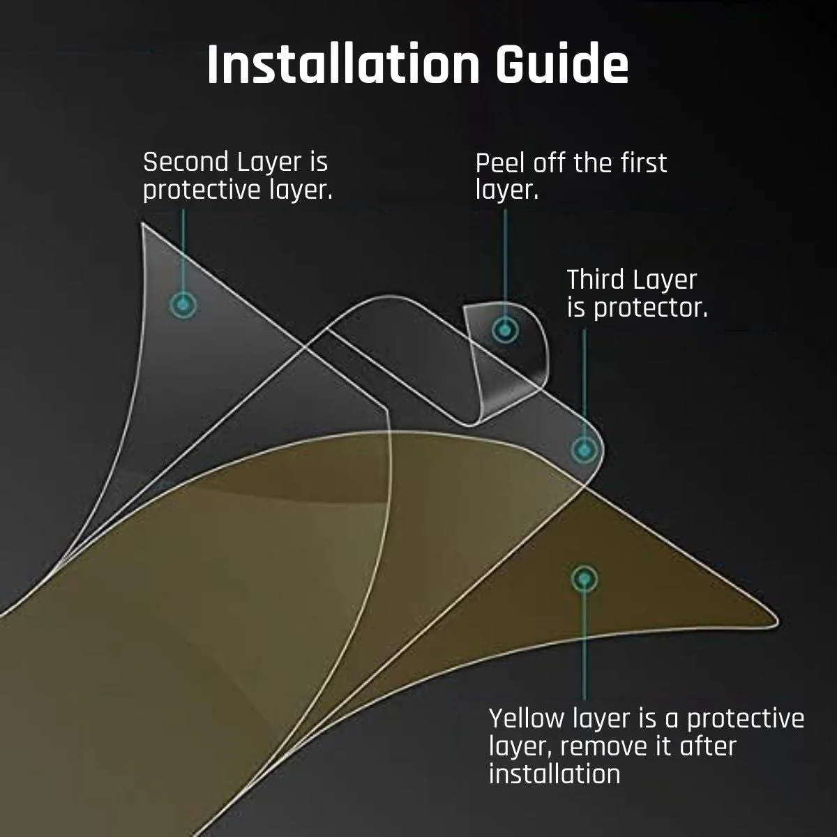 360° Transparent Protector - PIXEL - Image 5