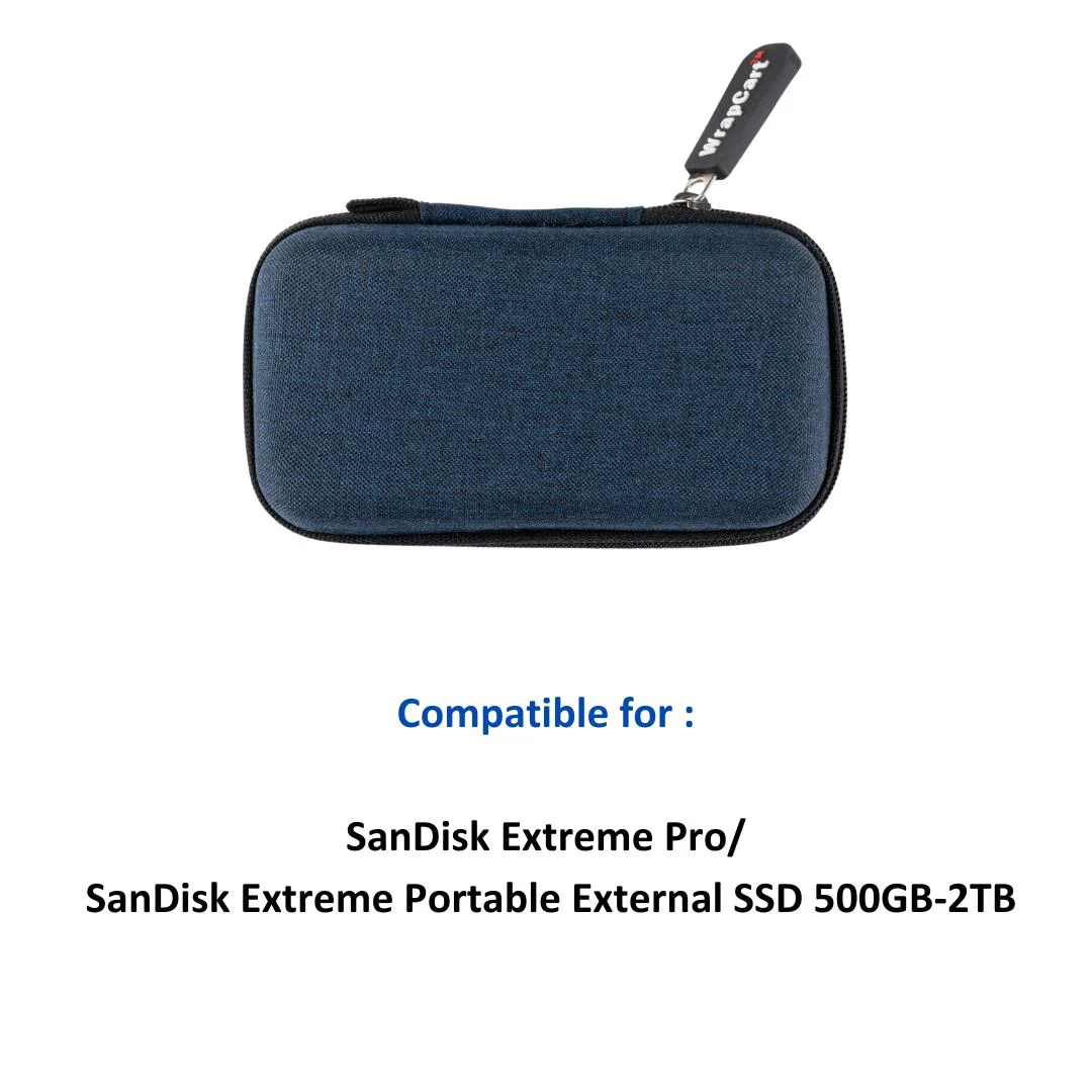 SanDisk Portable SSD Organizer - Image 4