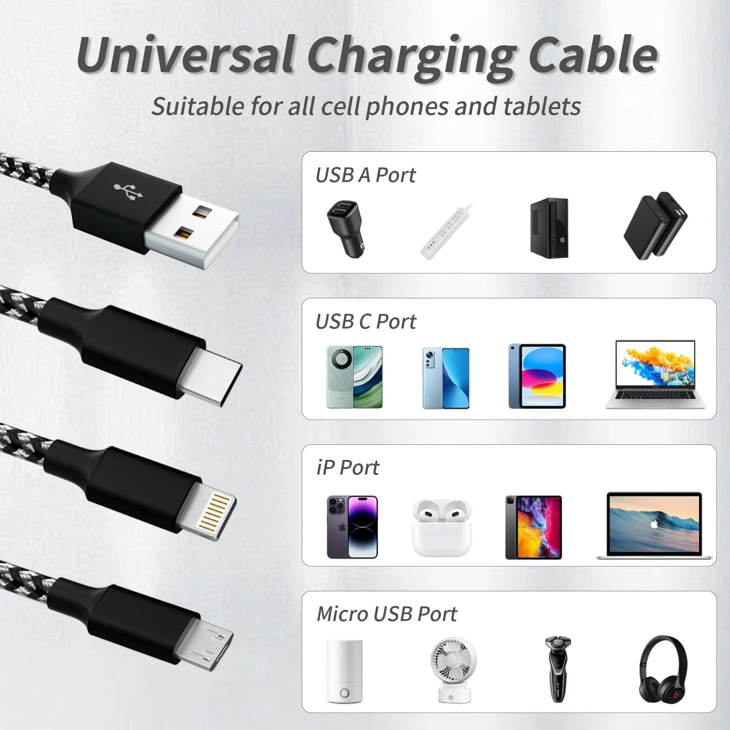 Nylon Braided 65W Charger Cable - 3 in 1 1200 mm Fast Charging Data Cable - Image 6